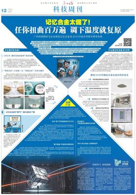 科技周刊 | 記憶合金太倔了！任你扭曲百萬遍，調下溫度就復原，廣東軟件開發